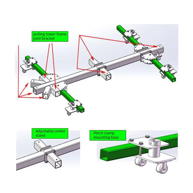 Sistema di Riparazione Rapida  - Car Frame Straightening recensione e prezzo