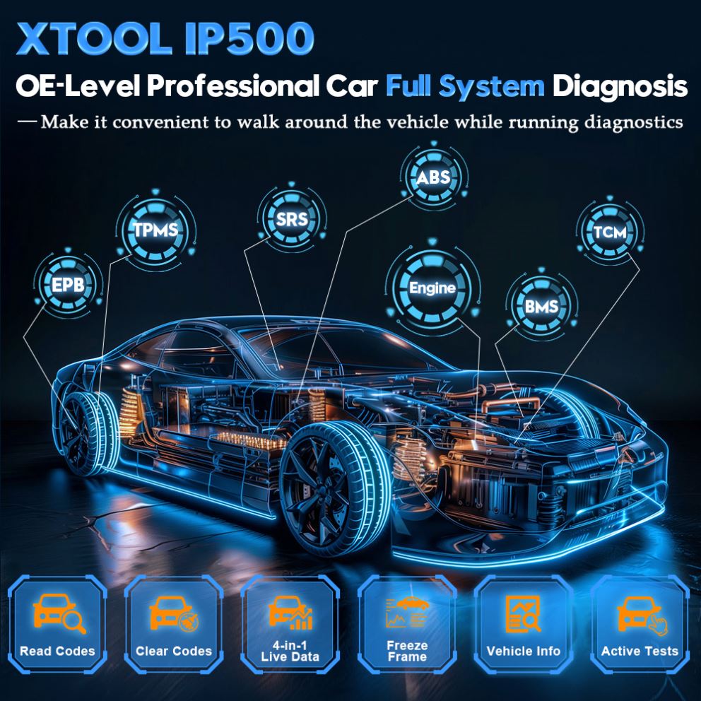Nuovo Scanner Diagnostico Auto - Car Diagnostic Tool recensione e prezzo