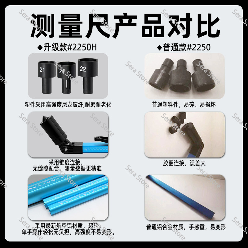 Accessori per Raddrizzatore di - Car Frame Straightening recensione e prezzo
