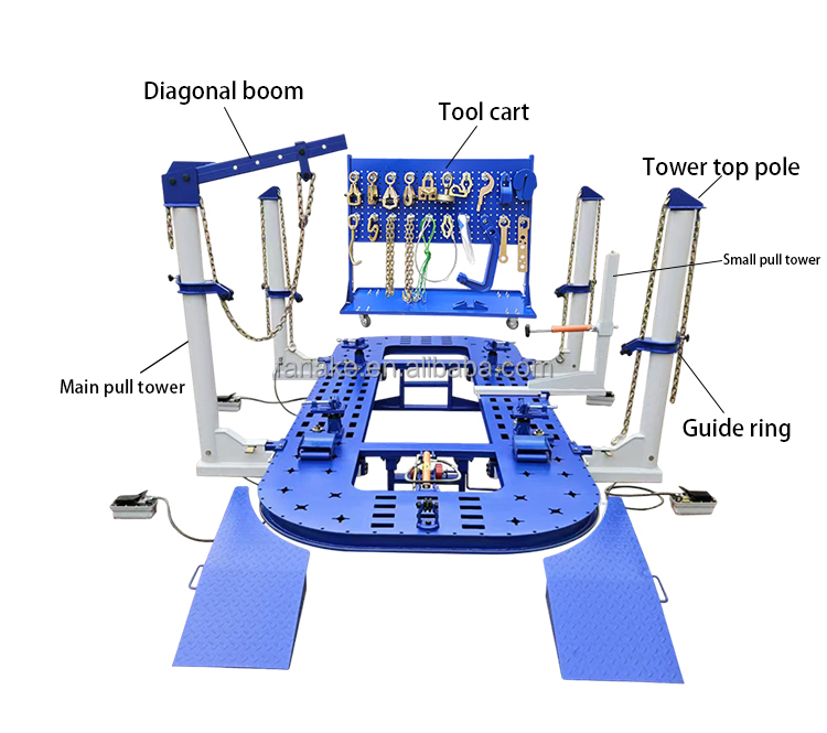 Dispositivo professionale per  - Car Frame Straightening recensione e prezzo